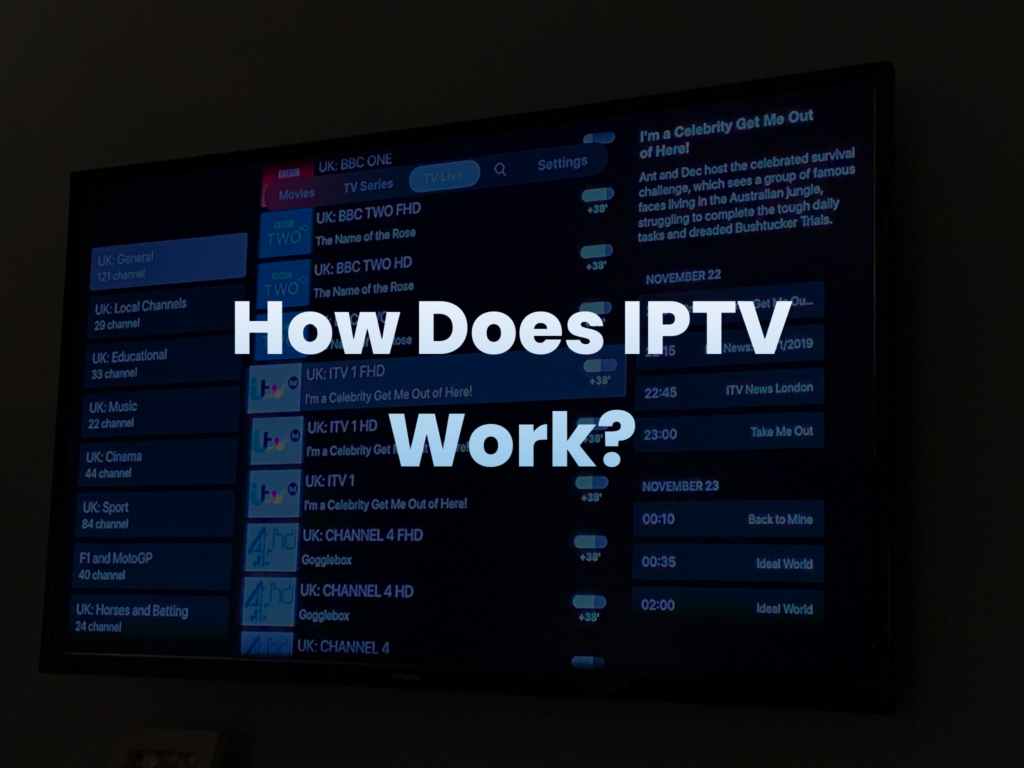 How Does IPTV Work?